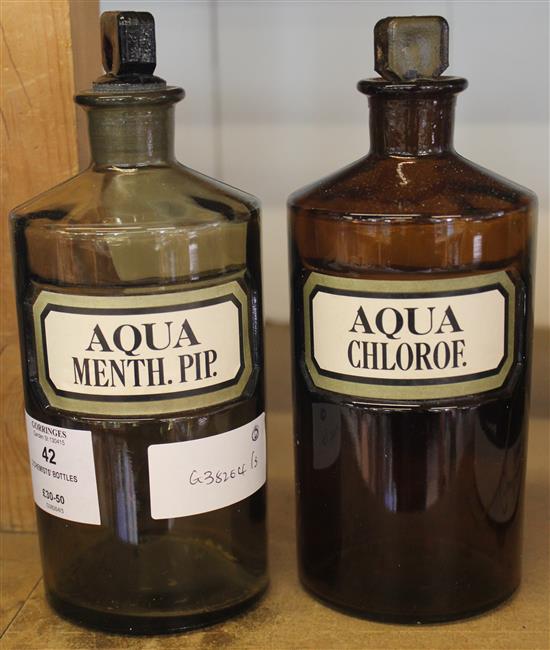 2 chemists bottles